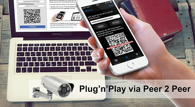 Instar IN-5907HD device details