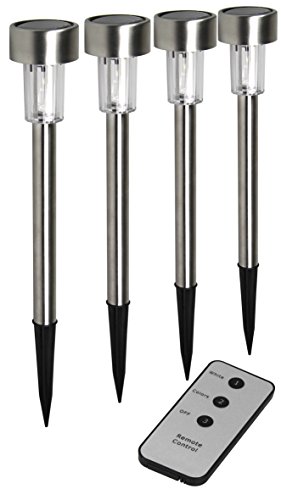 Ranex Cleo 5000 402 Solar Light-0-large