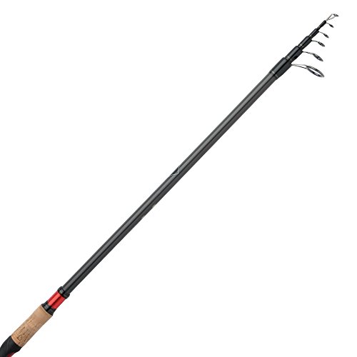 6.7
