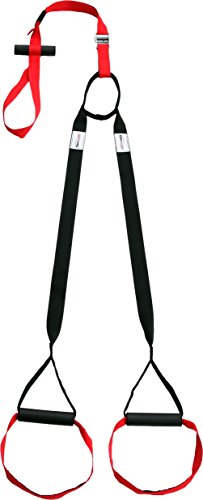 6.7