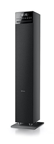 6.7
